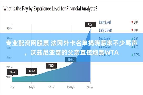 专业配资网股票 法网外卡名单揭晓惹来不少骂声，沃兹尼亚奇的父亲直接炮轰WTA