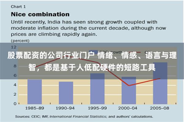 股票配资的公司行业门户 情绪、情感、语言与理智，都是基于人低配硬件的短路工具