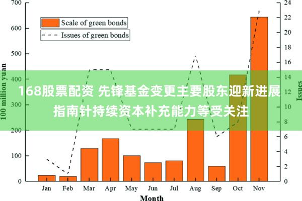 168股票配资 先锋基金变更主要股东迎新进展 指南针持续资本补充能力等受关注