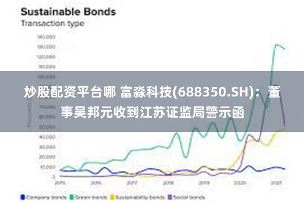 炒股配资平台哪 富淼科技(688350.SH)：董事吴邦元收到江苏证监局警示函