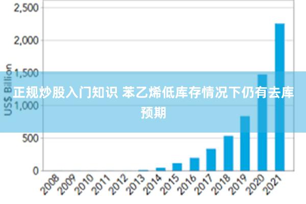 正规炒股入门知识 苯乙烯低库存情况下仍有去库预期