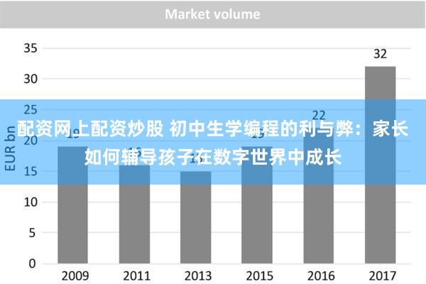 配资网上配资炒股 初中生学编程的利与弊：家长如何辅导孩子在数字世界中成长