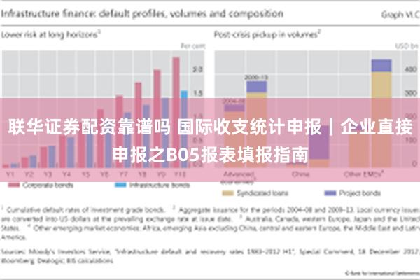 联华证券配资靠谱吗 国际收支统计申报｜企业直接申报之B05报表填报指南