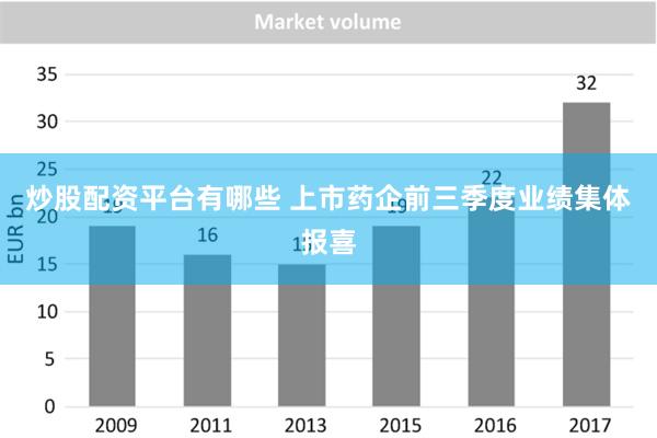 炒股配资平台有哪些 上市药企前三季度业绩集体报喜