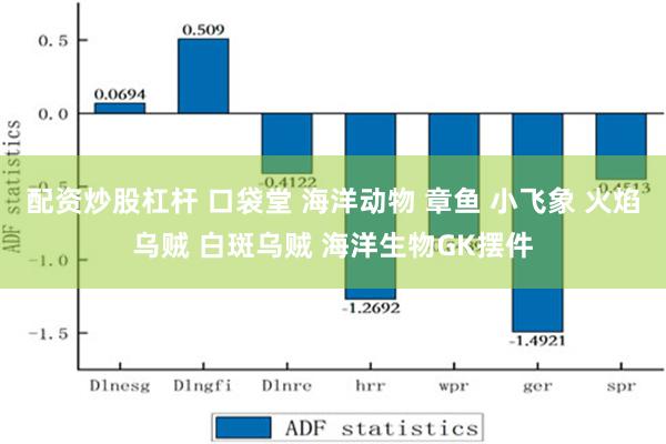 配资炒股杠杆 口袋堂 海洋动物 章鱼 小飞象 火焰乌贼 白斑乌贼 海洋生物GK摆件