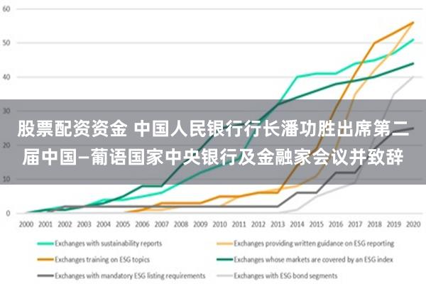 股票配资资金 中国人民银行行长潘功胜出席第二届中国—葡语国家中央银行及金融家会议并致辞