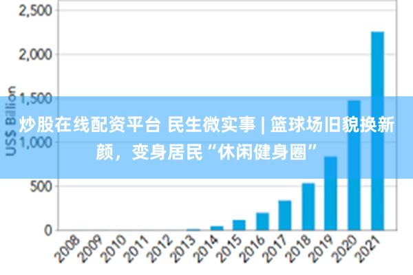 炒股在线配资平台 民生微实事 | 篮球场旧貌换新颜，变身居民“休闲健身圈”