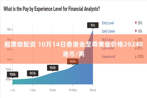 股票做配资 10月14日香港金至尊黄金价格29240港币/两