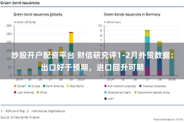 炒股开户配资平台 财信研究评1-2月外贸数据：出口好于预期，进口回升可期