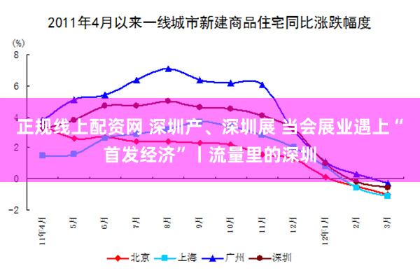 正规线上配资网 深圳产、深圳展 当会展业遇上“首发经济”丨流量里的深圳