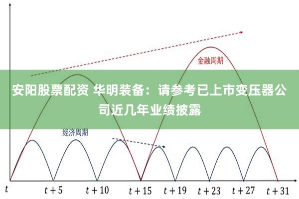 安阳股票配资 华明装备：请参考已上市变压器公司近几年业绩披露