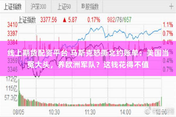 线上期货配资平台 马斯克怒撕北约账单：美国当冤大头，养欧洲军队？这钱花得不值